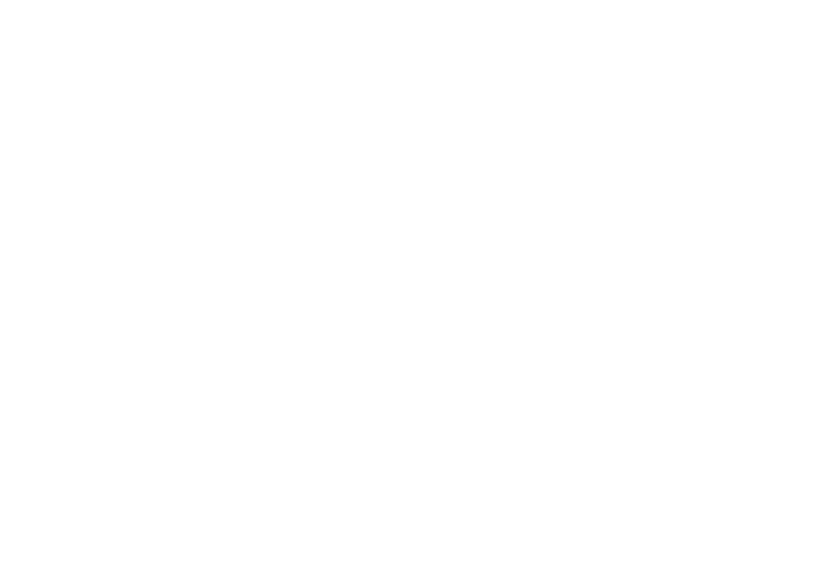 CEO Clubs Network